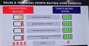 Termite Baiting vs Termite Barrier